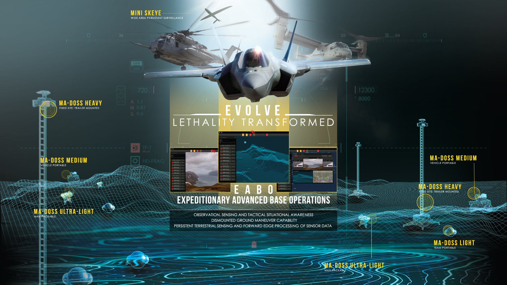 Sea Air Space 2022 Elbit Systems of America